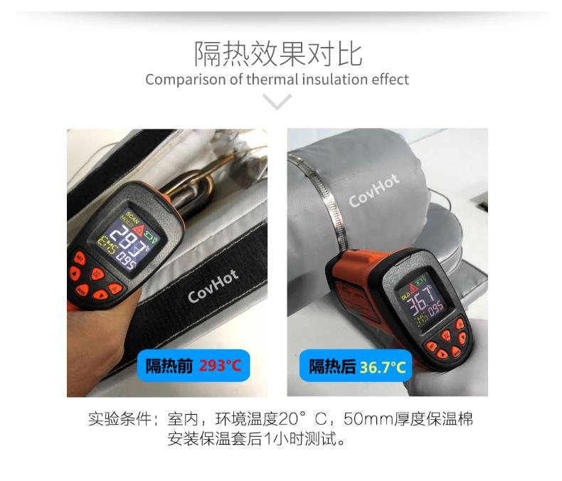 加熱模具<a href=http://www.spotvstar.com/e/tags/?tagname=%E4%BF%9D%E6%B8%A9%E5%A5%97 target=_blank class=infotextkey>保溫套</a>,模具隔熱